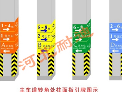 車庫標示及設施